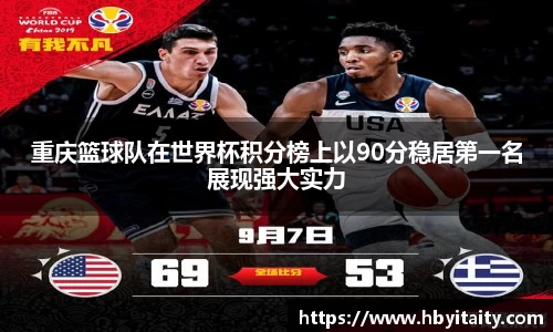 重庆篮球队在世界杯积分榜上以90分稳居第一名展现强大实力